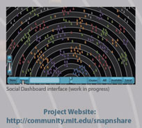 MIT Snap N' Share Screen shot
